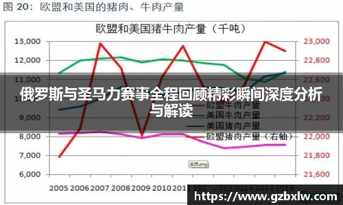 俄罗斯与圣马力赛事全程回顾精彩瞬间深度分析与解读